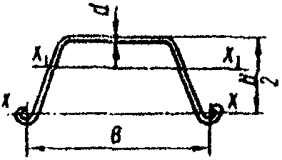 рис. 187