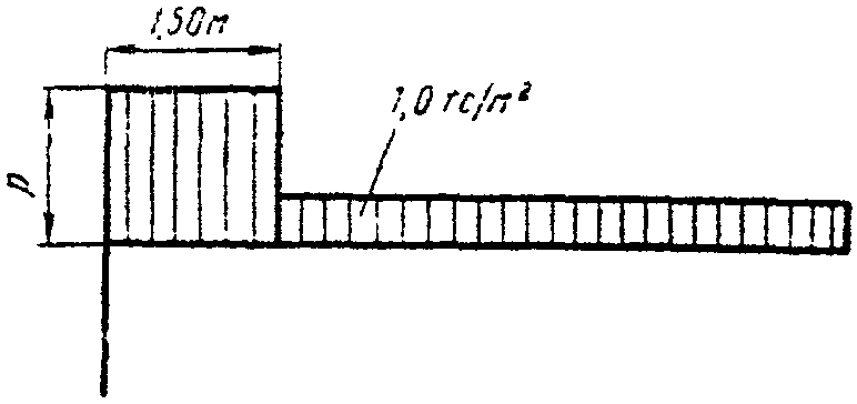 рис. 189