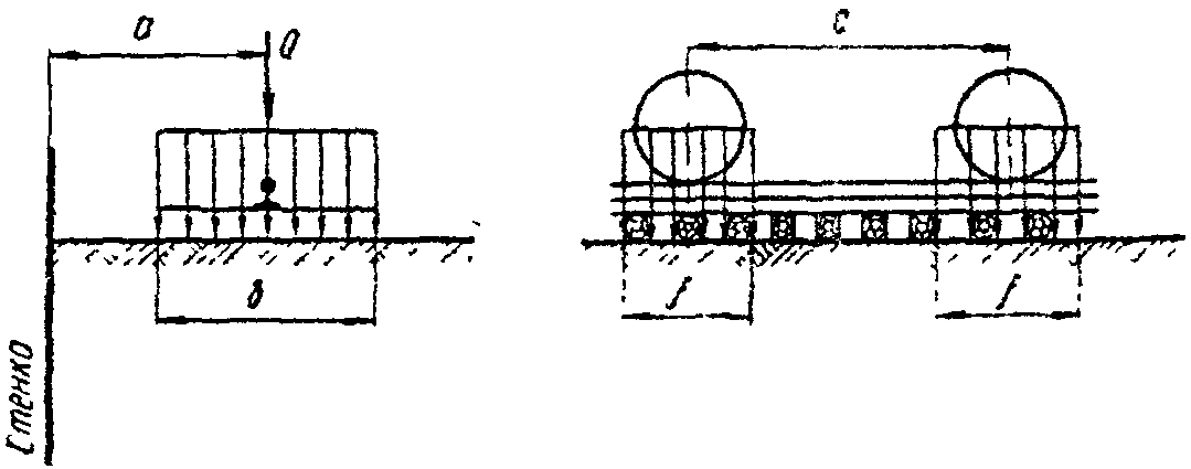 рис. 190