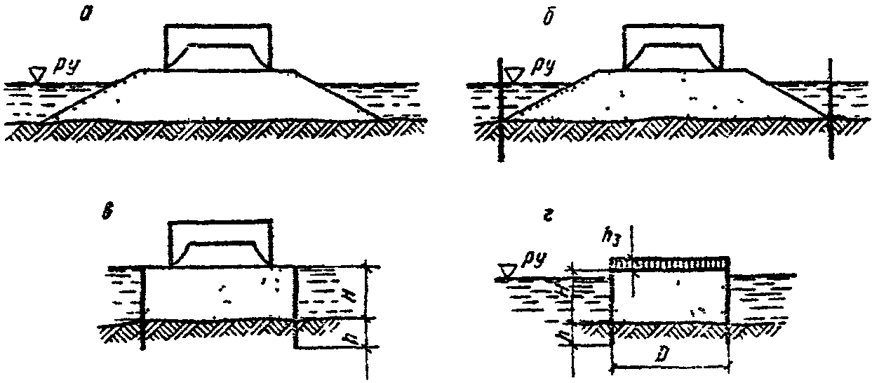 рис. 26