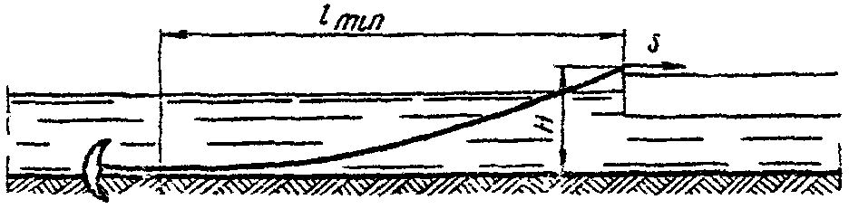 рис. 64