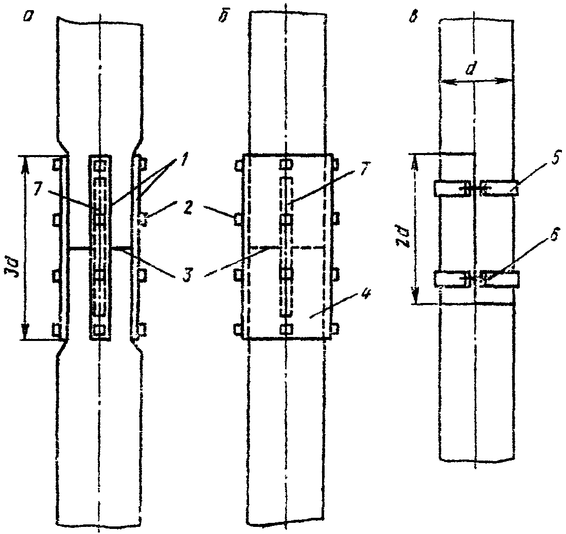 рис. 66