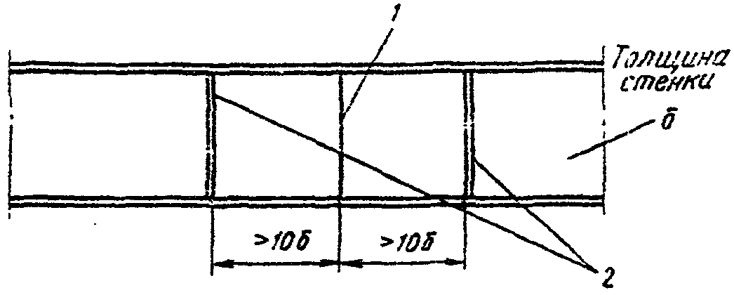 рис. 72