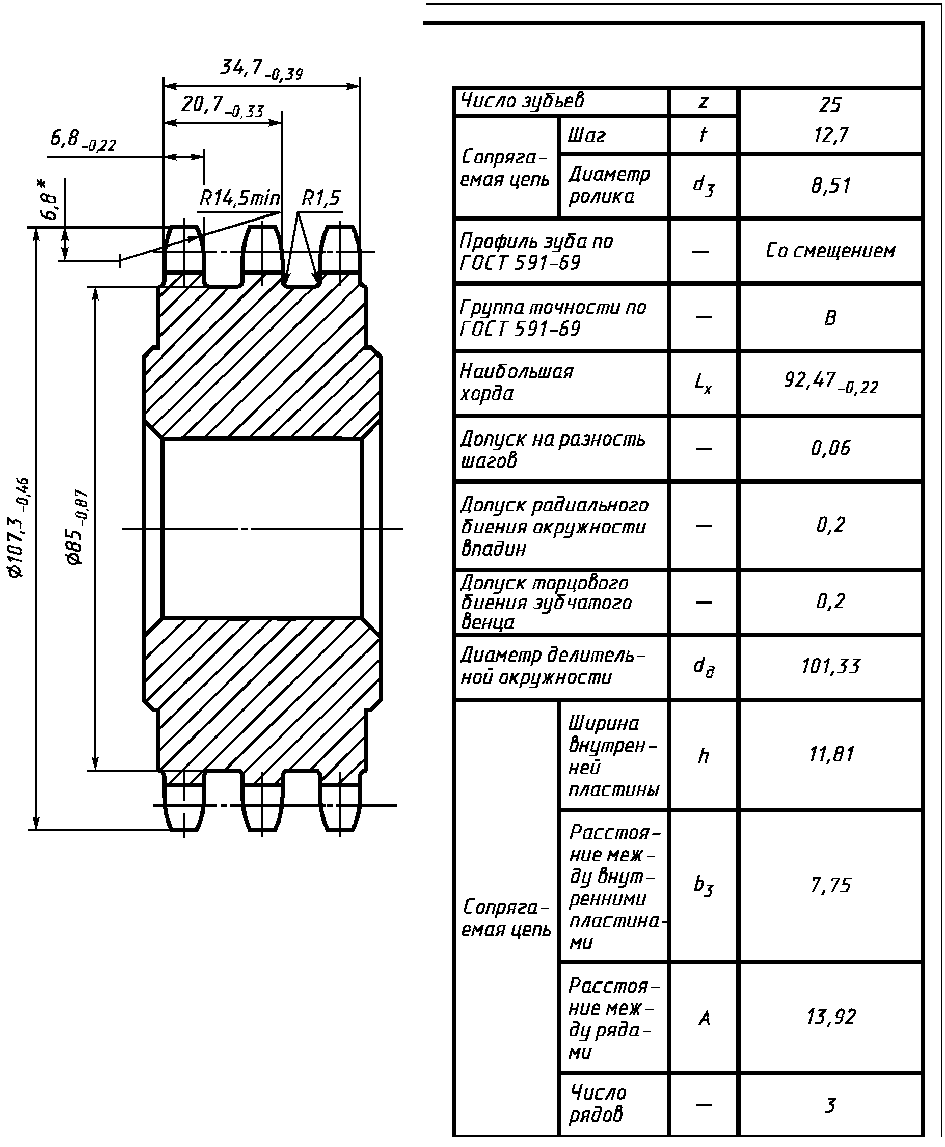 рис. 2