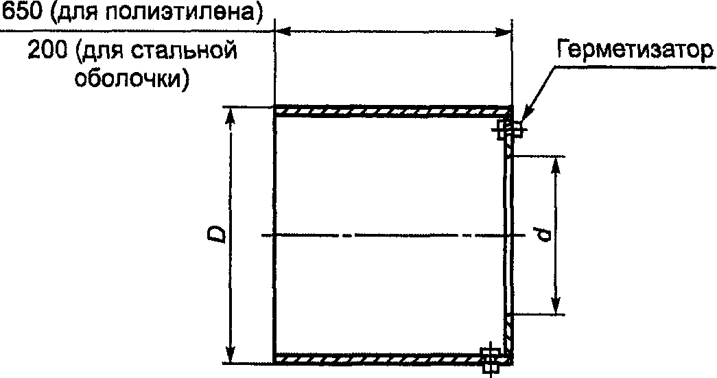 рис. 13