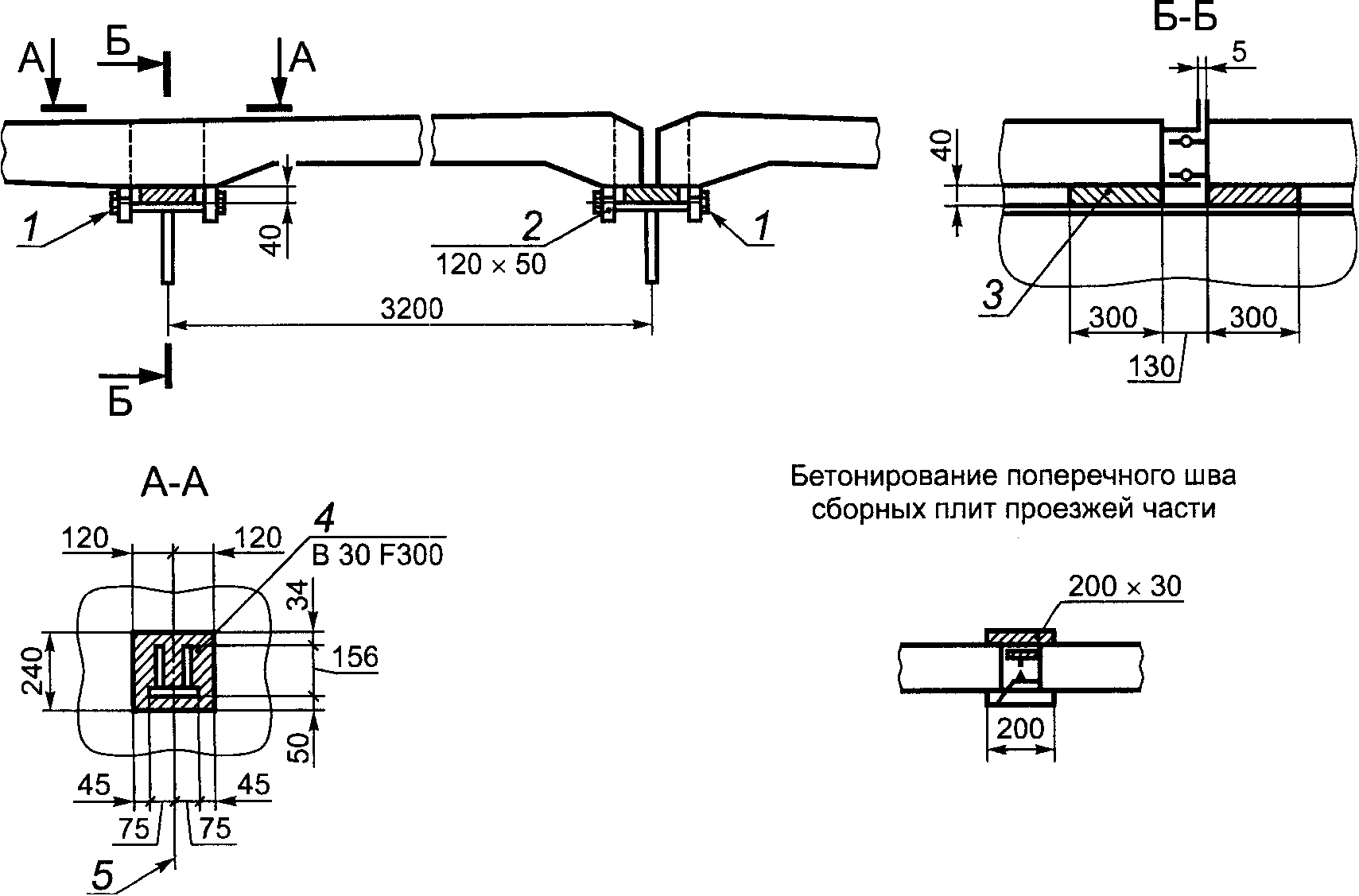 рис. 6