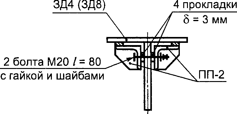 рис. 7