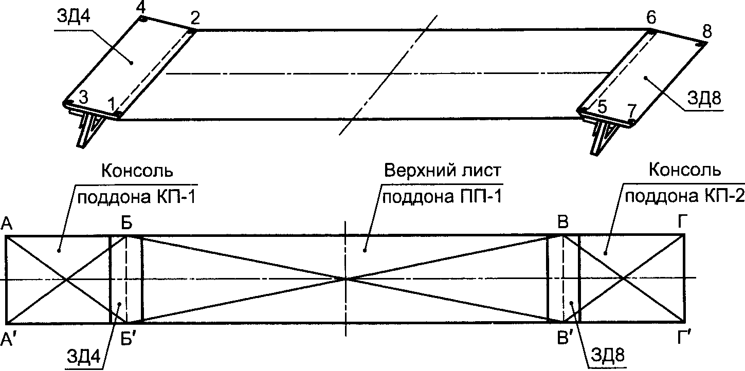 рис. 8