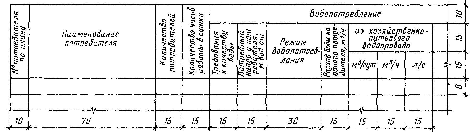 2. Общие данные