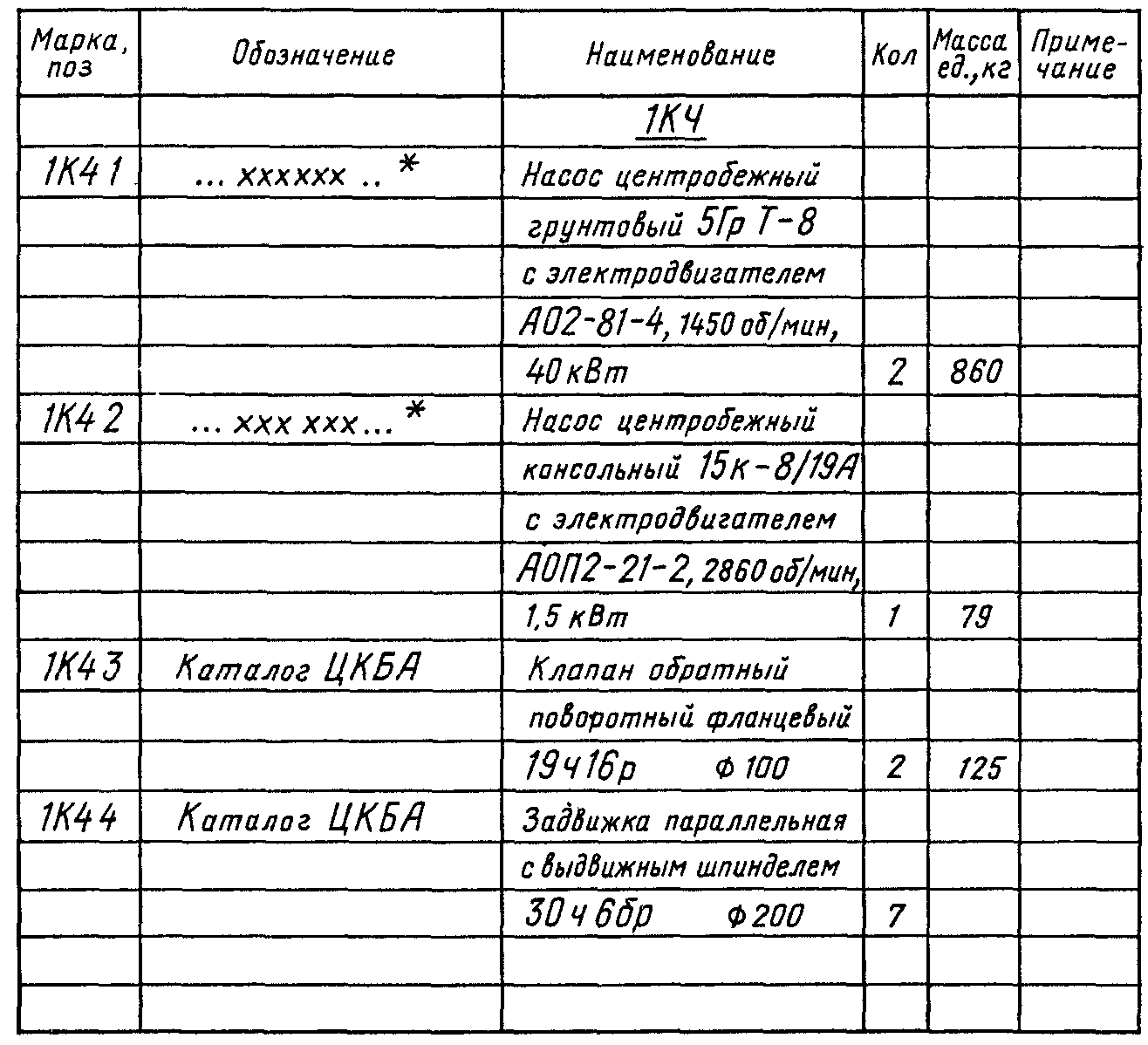 4. Чертежи установок систем