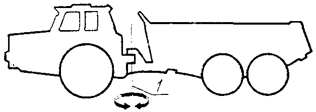 5. Базовая машина
