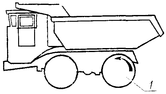 5. Базовая машина