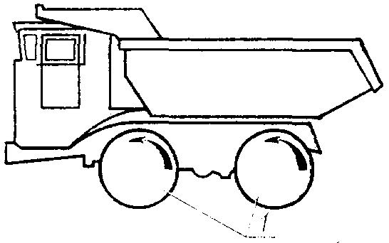 5. Базовая машина