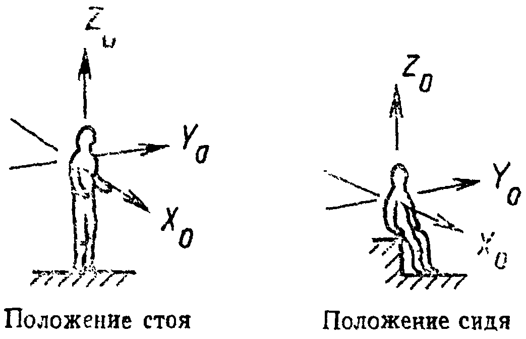 рис. 1