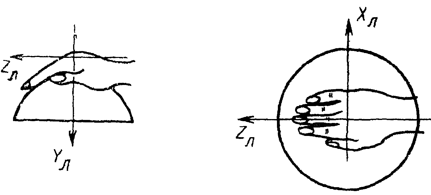 рис. 3