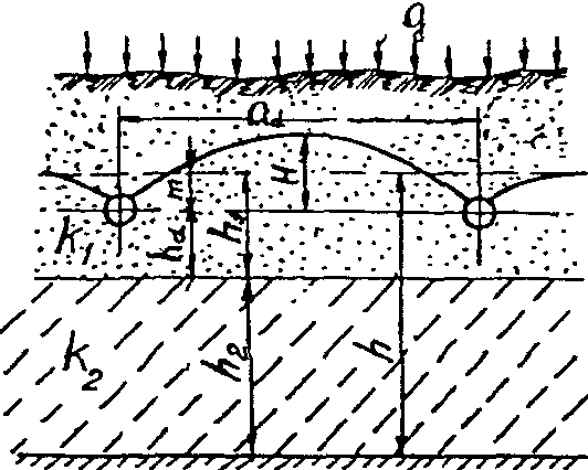 рис. 38