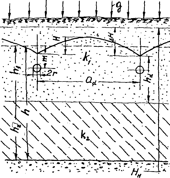 рис. 51