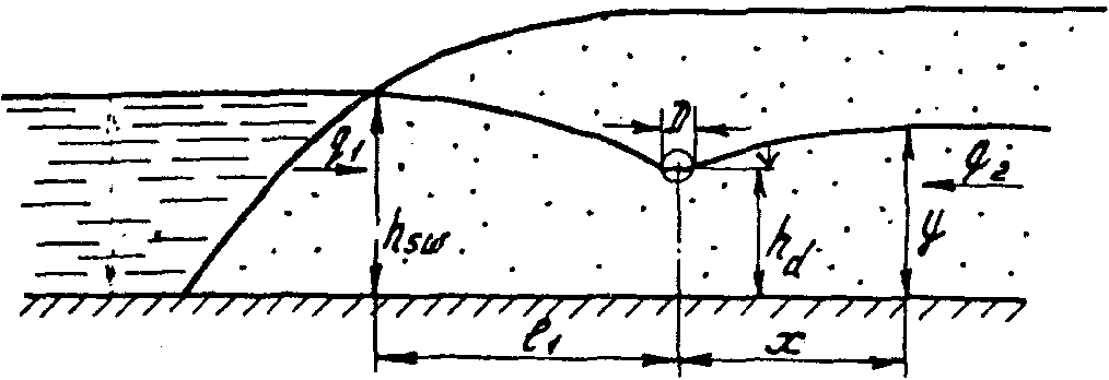 рис. 65