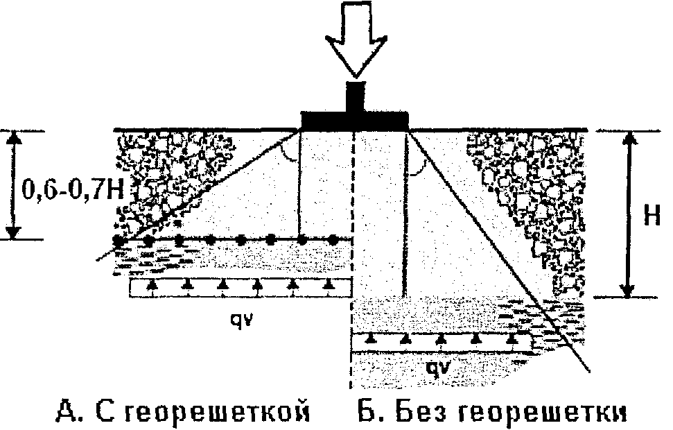 рис. 25