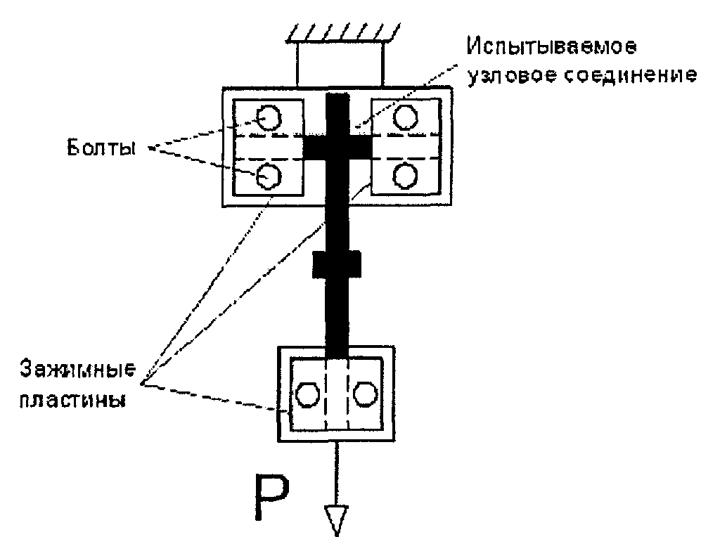 рис. 28