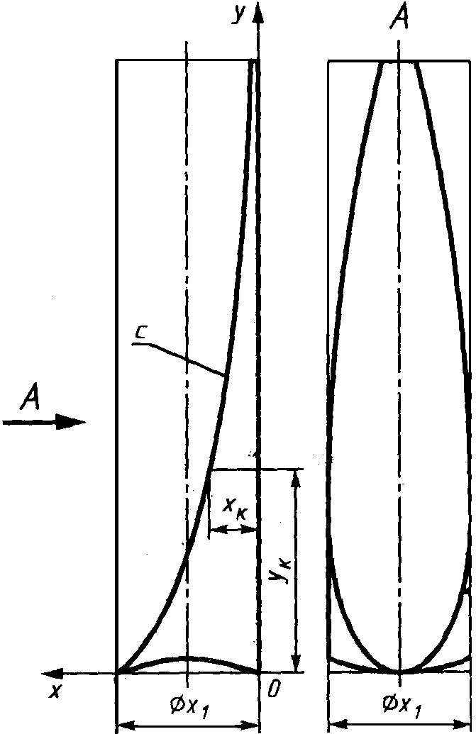 рис. 5