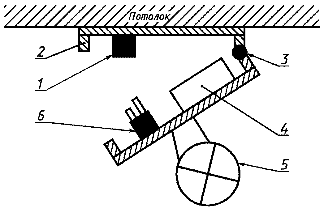 1.2. Определения