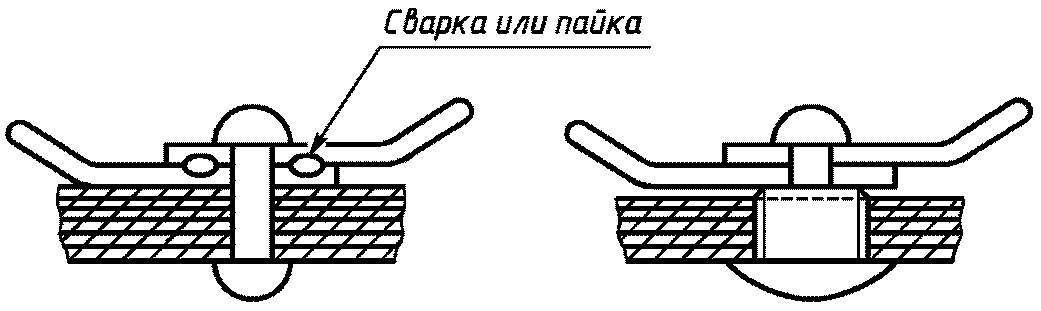 15.9. Электрические испытания
