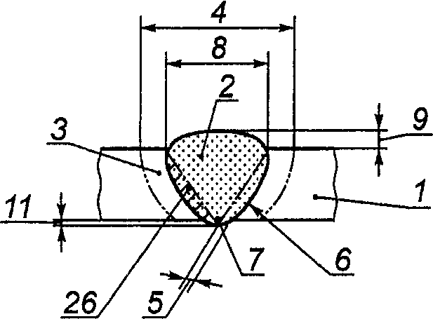 рис. 23