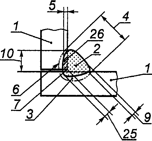 рис. 24