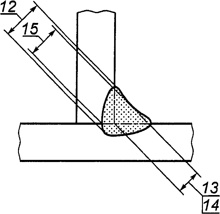 рис. 32