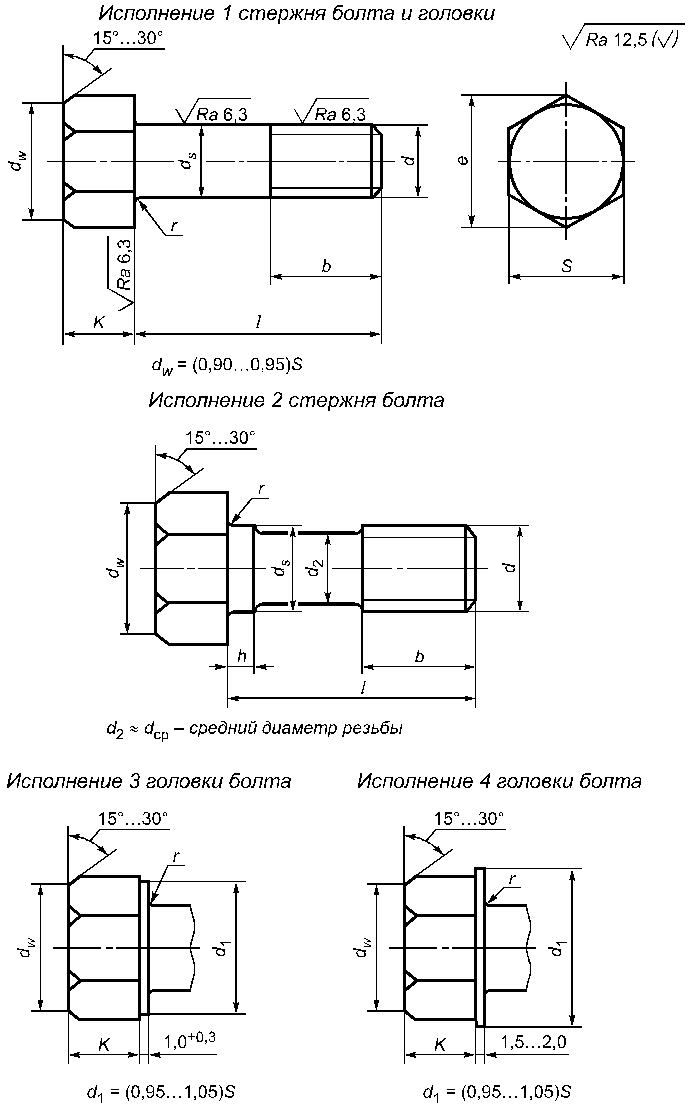 рис. 1