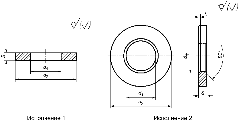 рис. 4