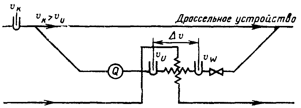 рис. 11