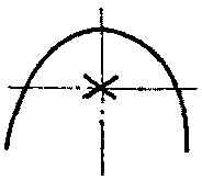 рис. 2