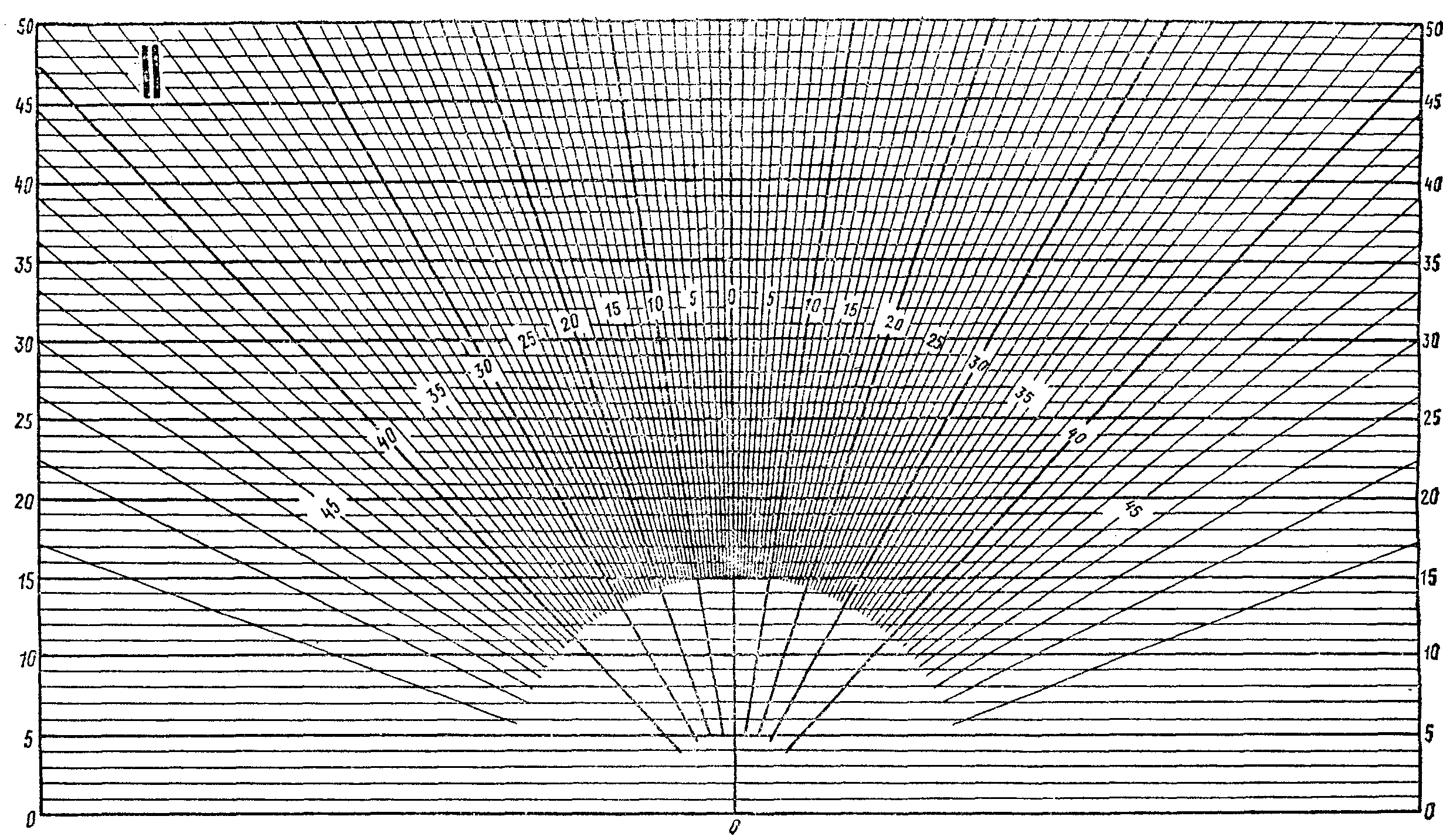 рис. 26