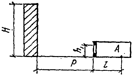 рис. 28