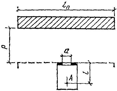 рис. 29