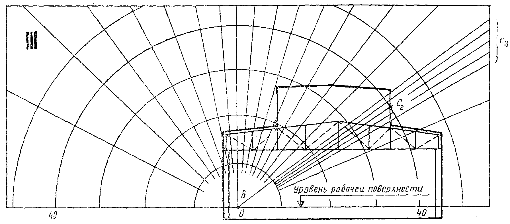 рис. 33