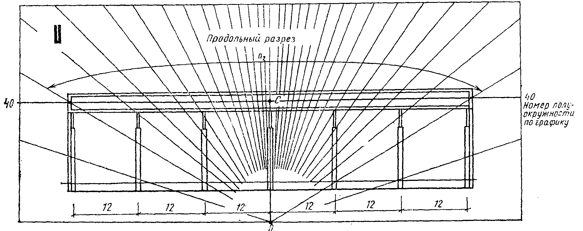 рис. 34