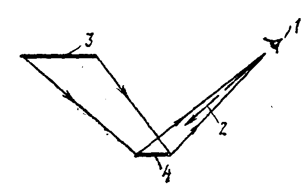 рис. 36