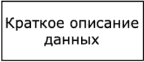 4.2. Моделирование угроз безопасности информации