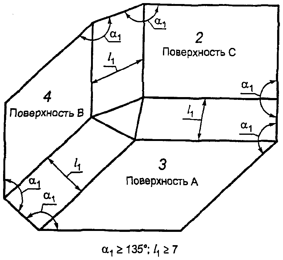9. Маркировка