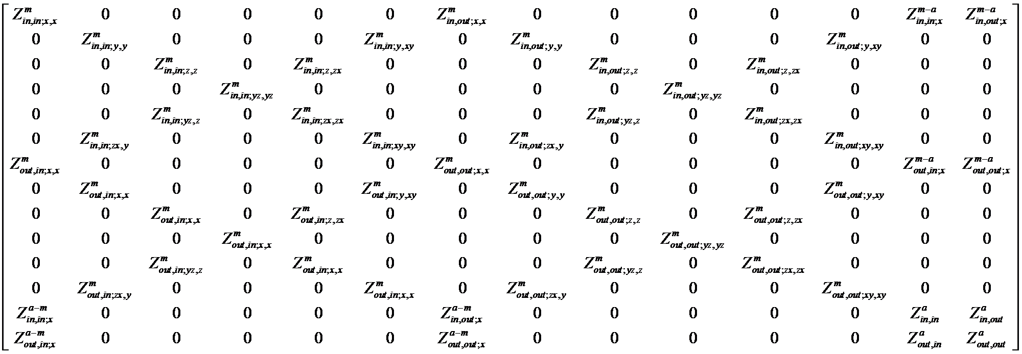 рис. 14