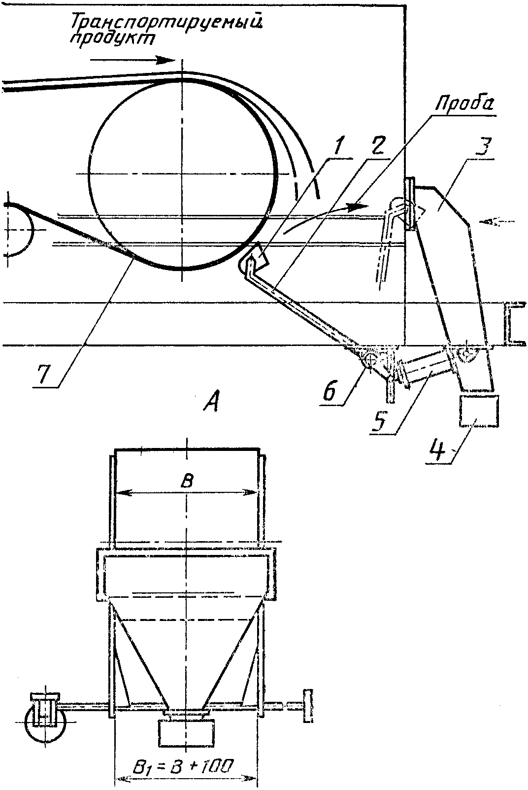 3. Методы анализа