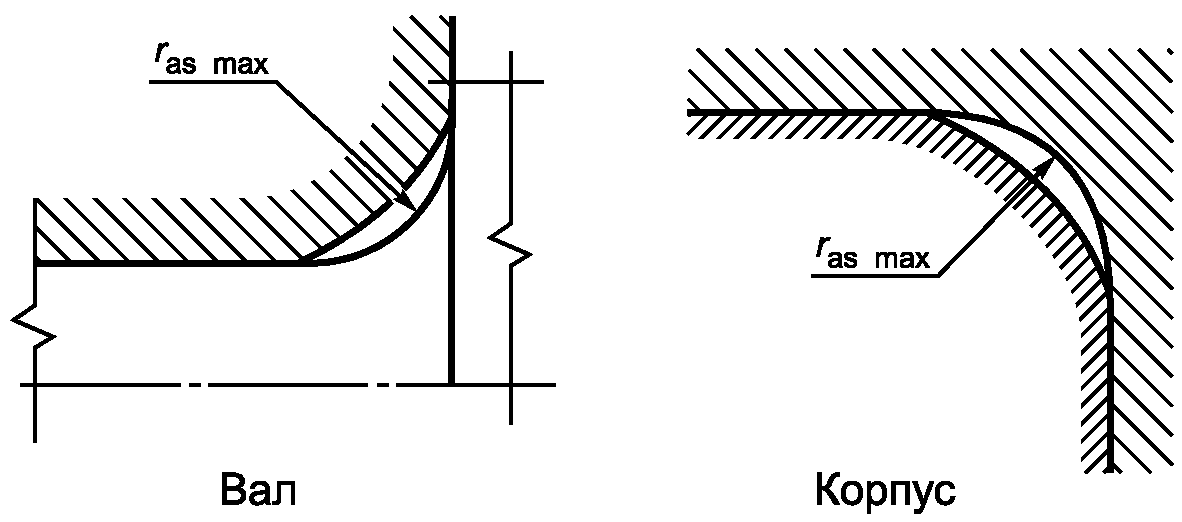 рис. 6