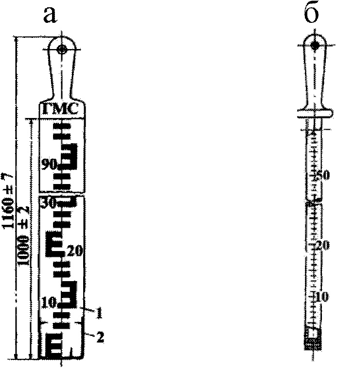 5.9 Морские уровенные рейки