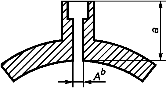 O.2.8 Точки отбора давления
