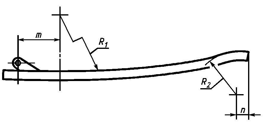 рис. 7