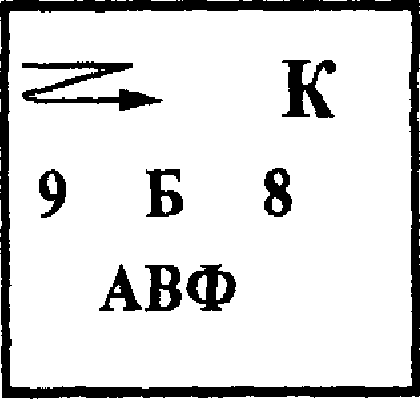 7. Калибровочные клейма