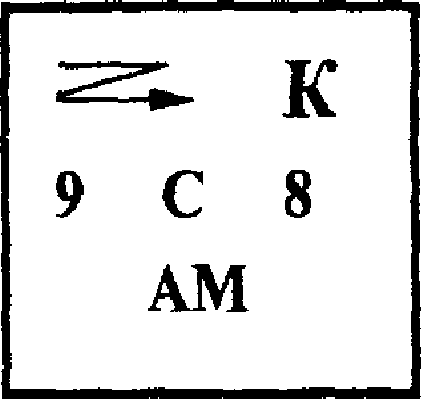 7. Калибровочные клейма